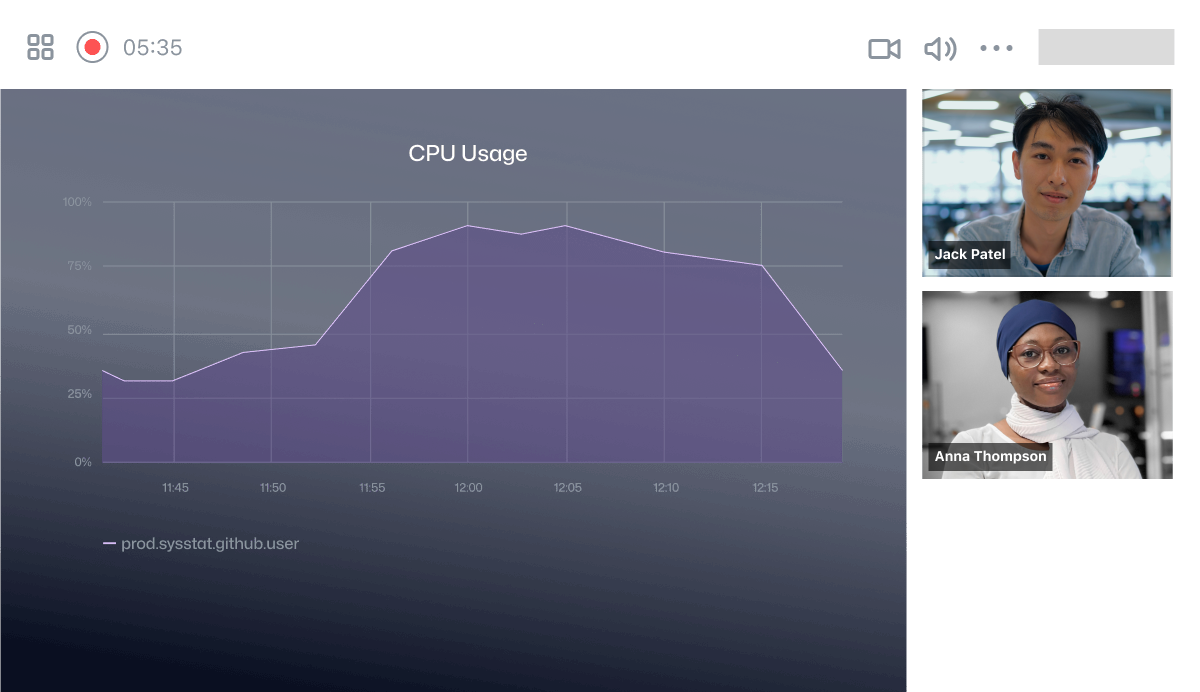 Screenshot of video call interface showing high CPU load chart with urgent API request analysis for a slow GitHub Enterprise Server.