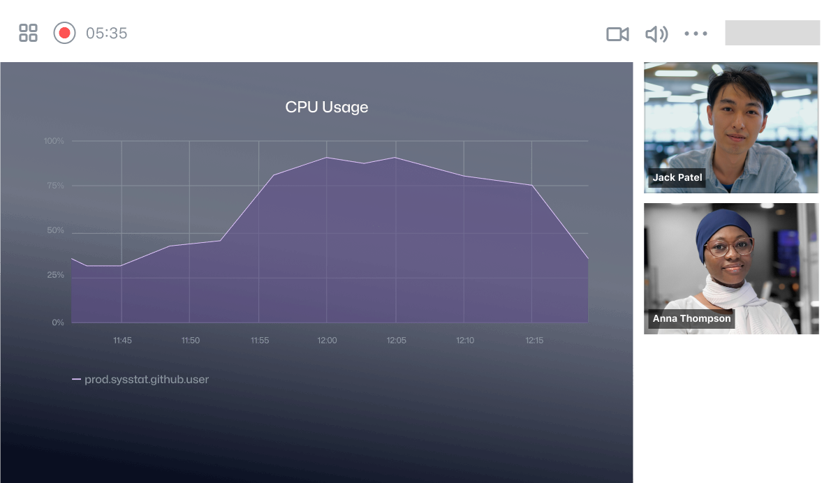  Screenshot of video call interface showing high CPU load chart with urgent API request analysis for a slow GitHub Enterprise Server.