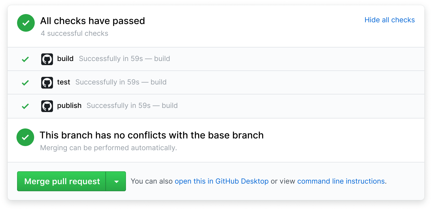 Trying GitHub Actions  Better world by better software