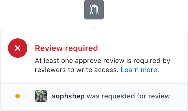 github request code review