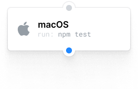 自动矩阵构建：macOS