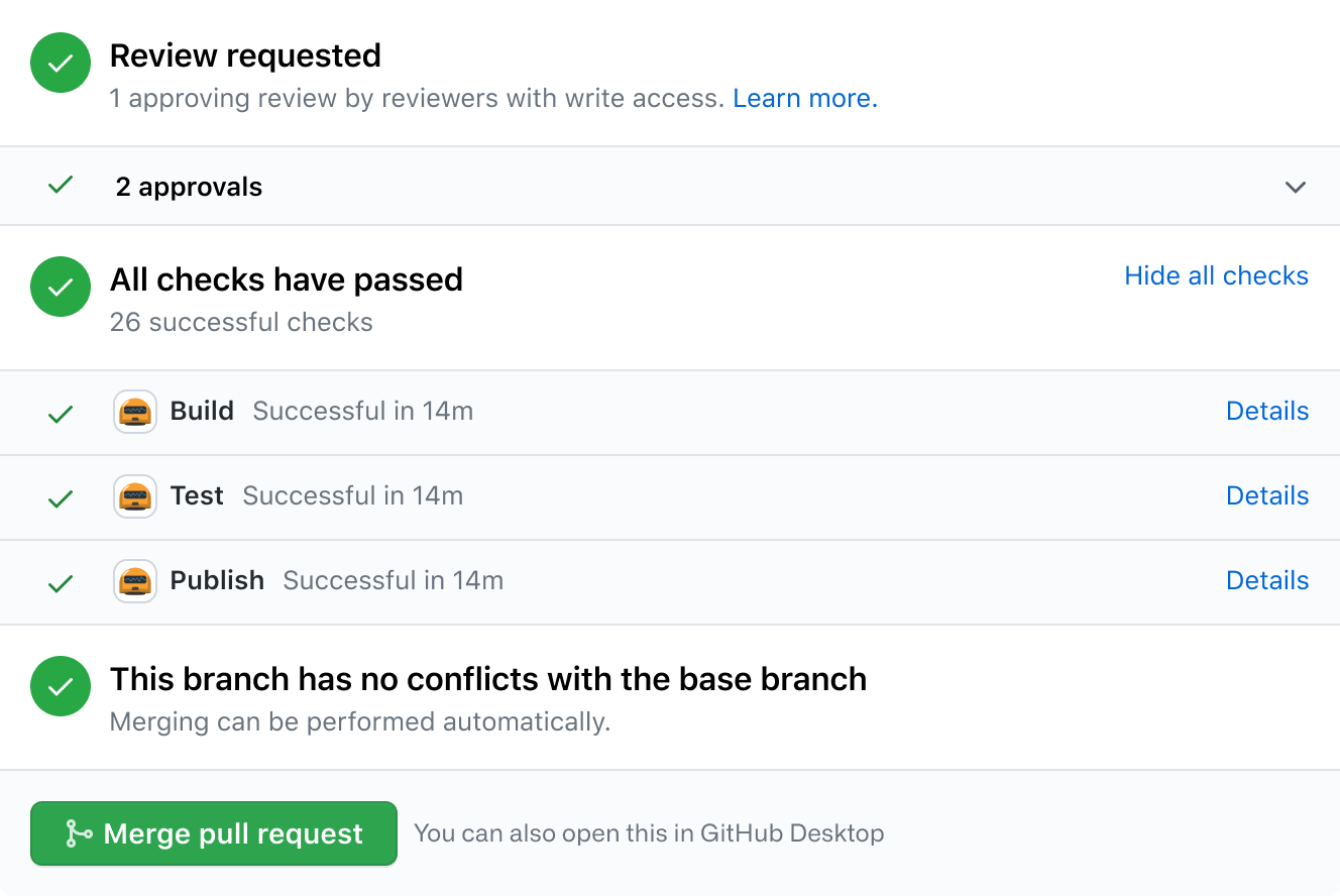 Github Where The World Builds Software Github