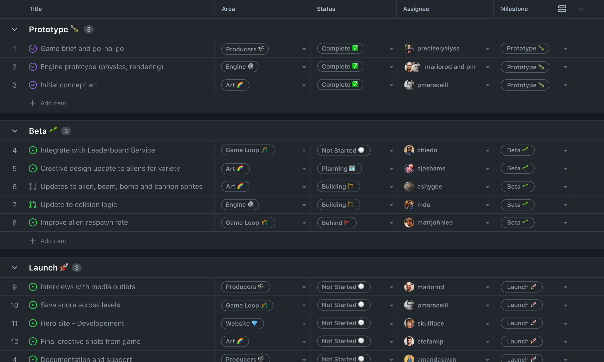 GitHub Issues Project Planning For Developers GitHub