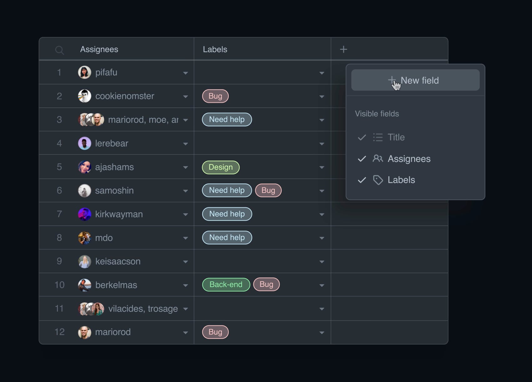 GitHub Issues Project Planning For Developers GitHub