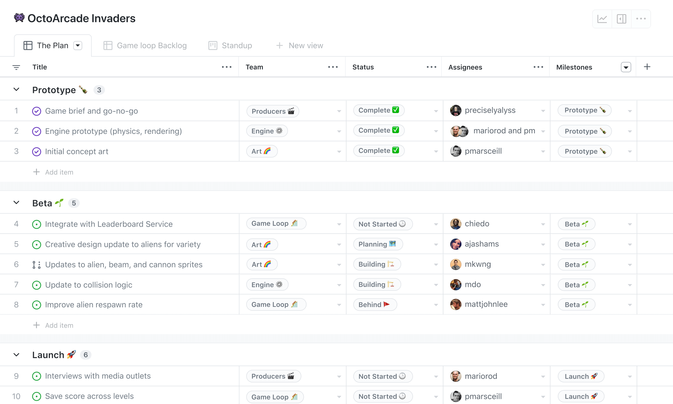 GitHub Issues · Project planning developers · GitHub