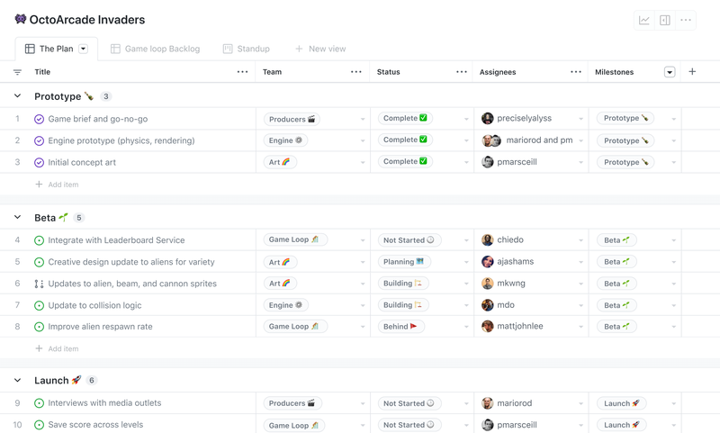 Github Projects - List view